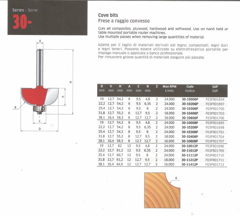 FRESA FREUD PRO 30-10206P - 6MM