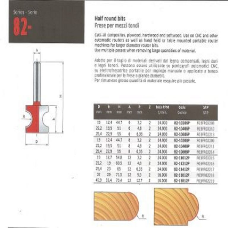 FRESA FREUD PRO 82-10406P- 6MM